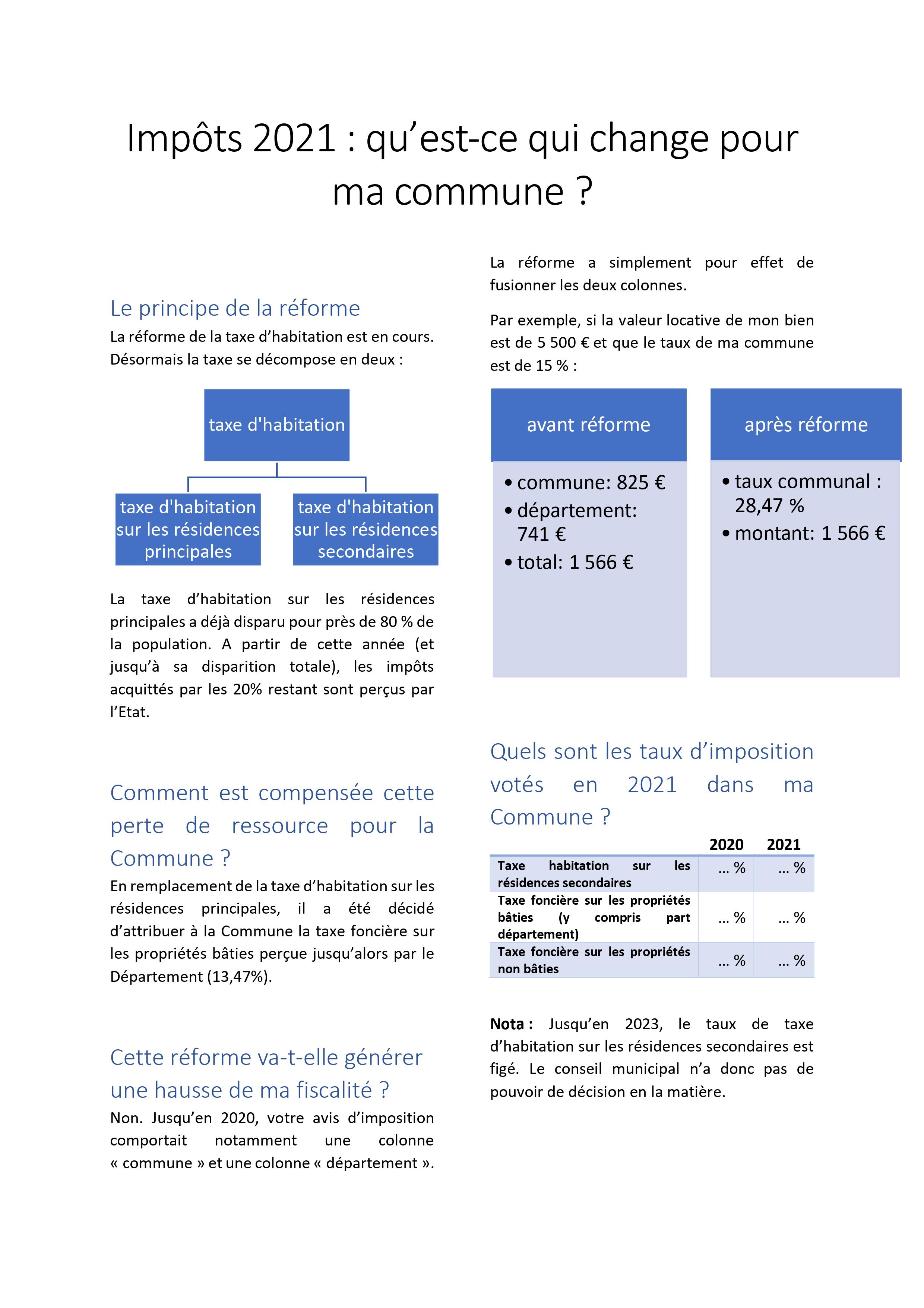 Insertion site Mairie